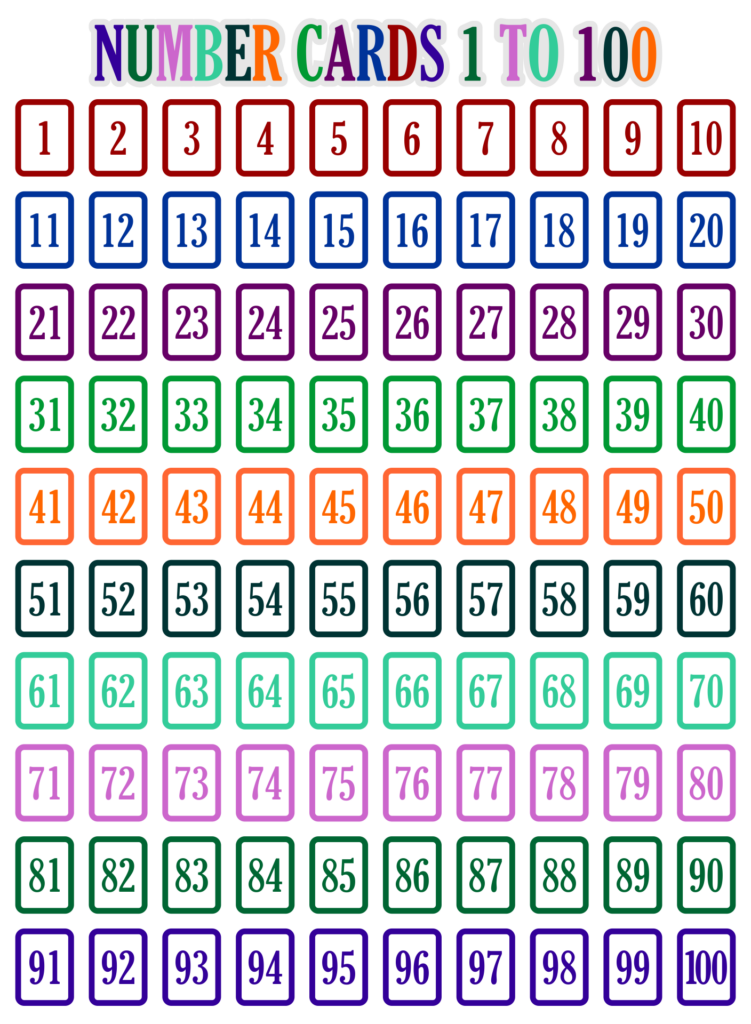 7 Best Number Cards 1 100 Printable Printablee