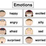 Free Emotion Face Printables Best Kids Worksheet Template