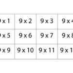Multiplication Flash Cards Printable PrintableMultiplication