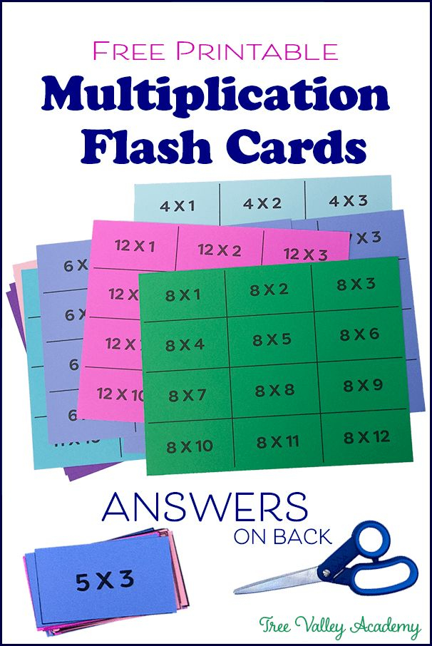 Printable Multiplication Flashcards 0 12 With Answers Multiplication 
