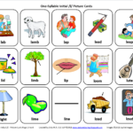 Speech Therapy Activities Articulation Speech Therapy School Speech