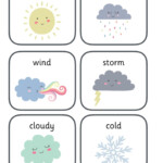 Weather Flashcards Printable Teaching Resources Print Play Learn